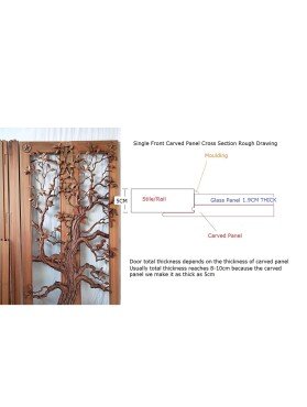 Door Name : Cross Section CD-19